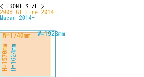#2008 GT Line 2014- + Macan 2014-
